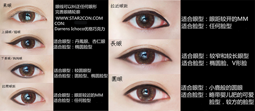 眼线